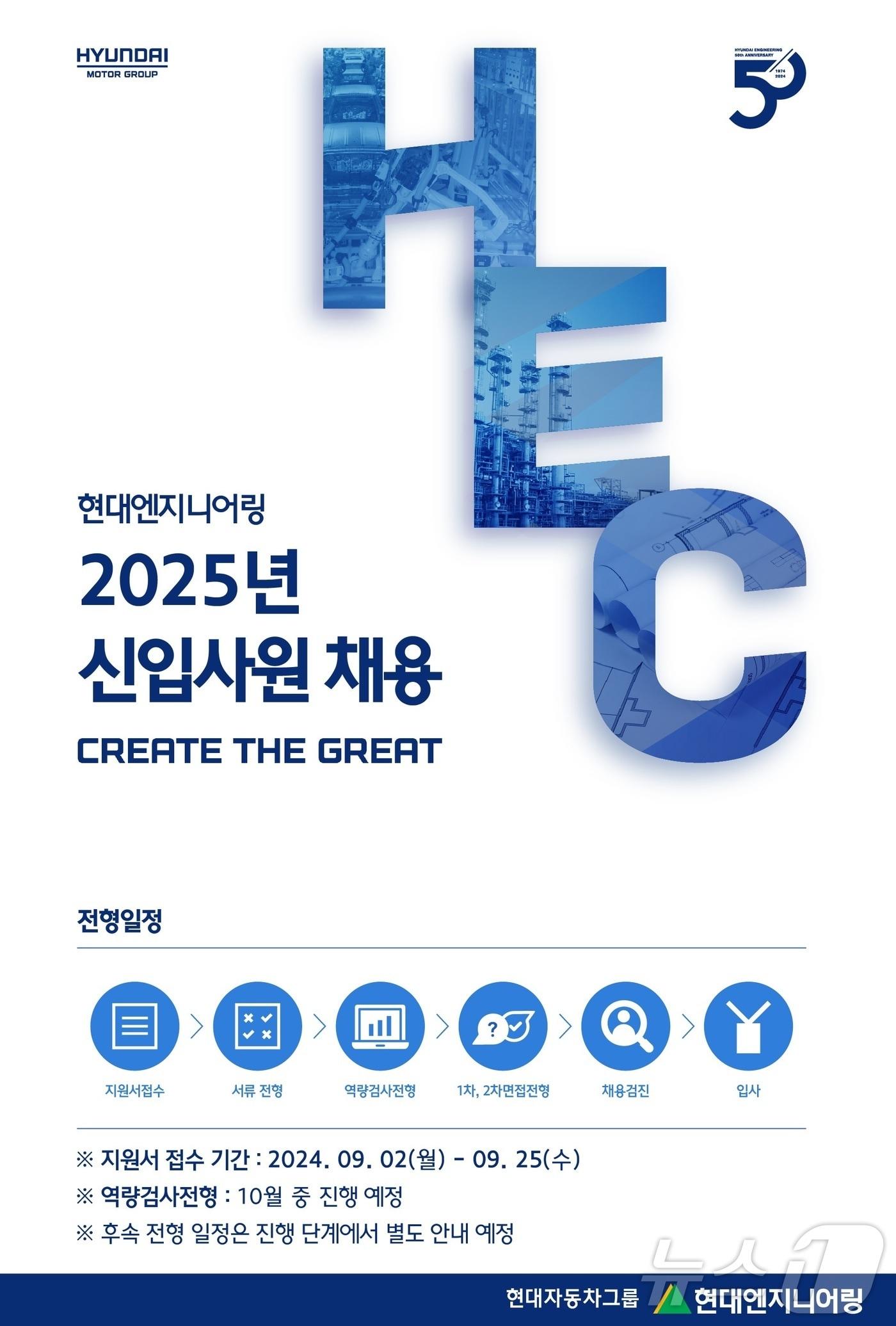 2025년 신입사원 채용 안내.&#40;현대엔지니어링 제공&#41;