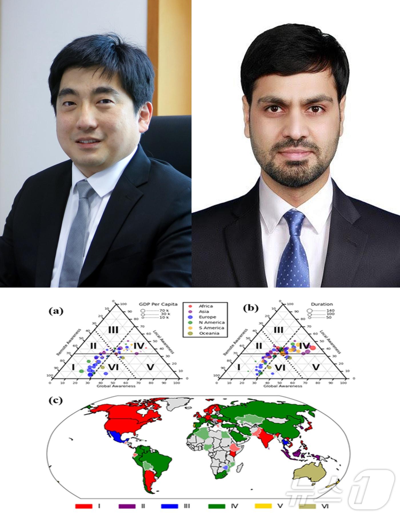  포스텍&#40;포항공대&#41; 감종훈 교수와 박사과정 무타자 아메드 다 연구팀이 빅데이터와 가뭄 지수 데이터를 활용, 가뭄에 대한 전 세계 사람들의 인식과 관심도를 다차원적으로 분석하는 데 성공했다고 10일 밝혔다. &#40;포스텍 제공&#41; 2024.9.10/뉴스1