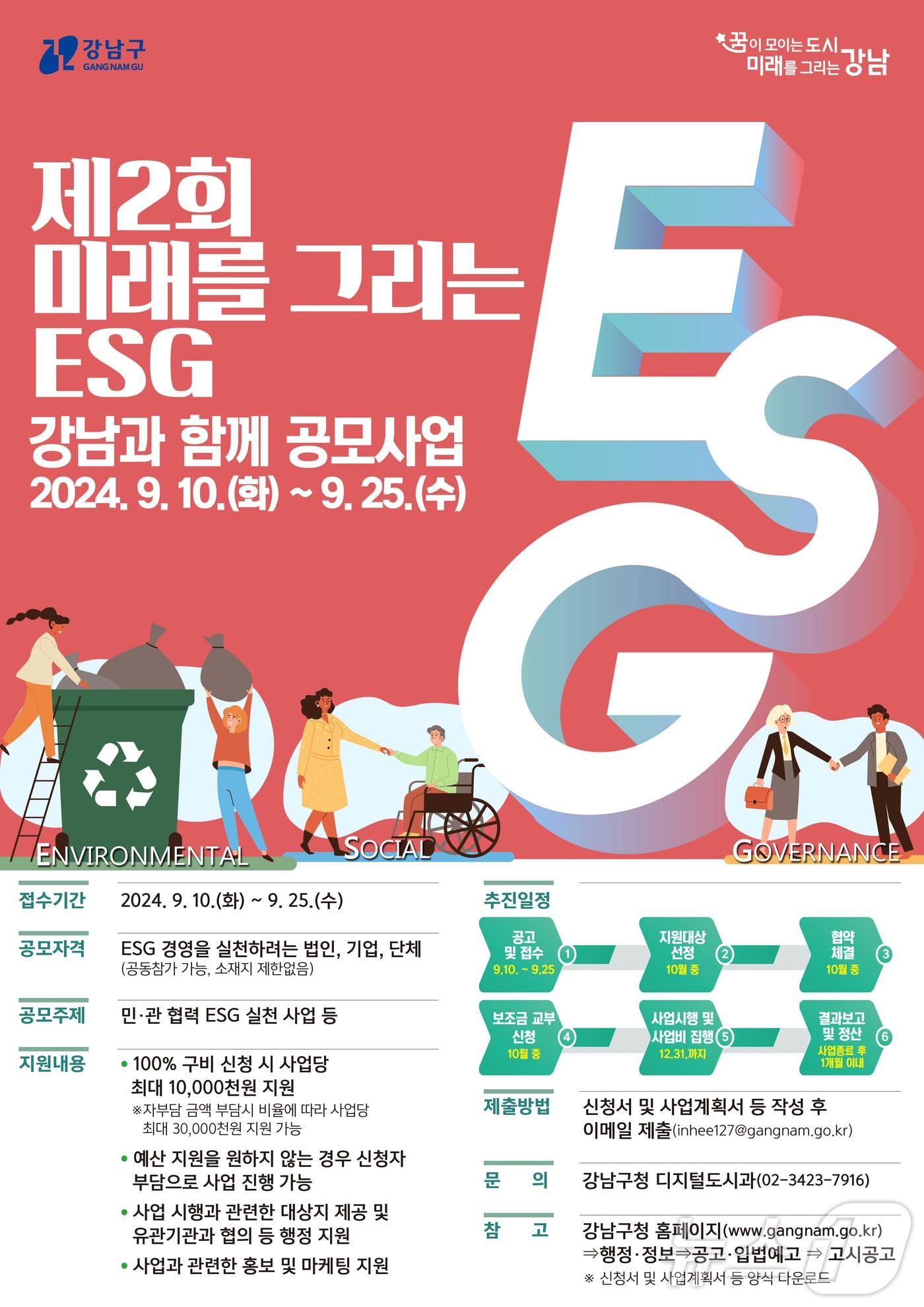 강남구 제2회 미래를 그리는 ESG 공모 사업 포스터.