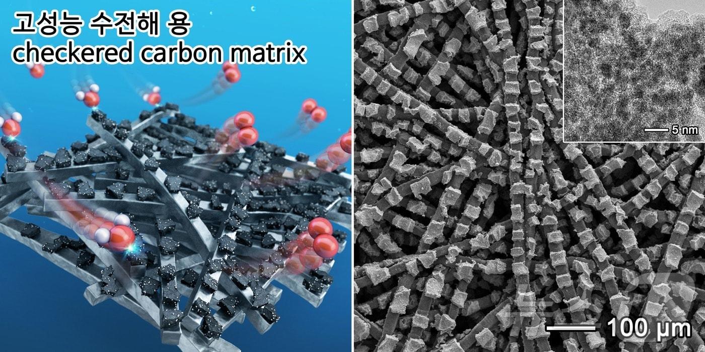 체크 패턴 탄소 매트릭스의 향상된 기체 전달 현상을 이용한 고성능 수전해 시스템 구현. &#40;인천대 제공&#41;/뉴스1