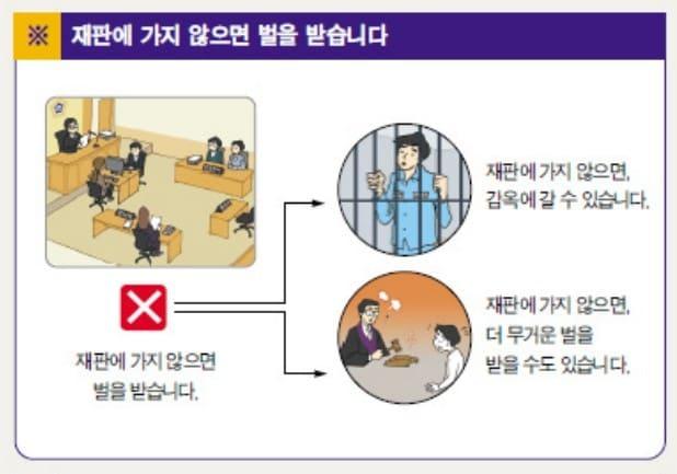 발달장애인을 위한 알기 쉬운 자료 예시