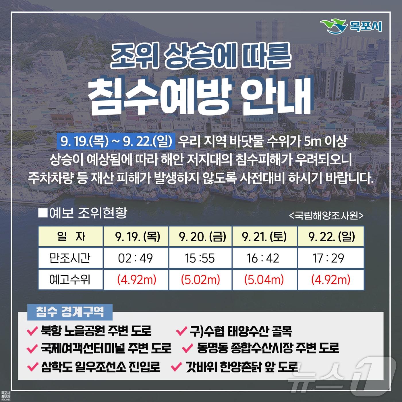 목포 대조기 주의 안내 홍보물.&#40;목포시 제공&#41; 2024.9.18/뉴스1