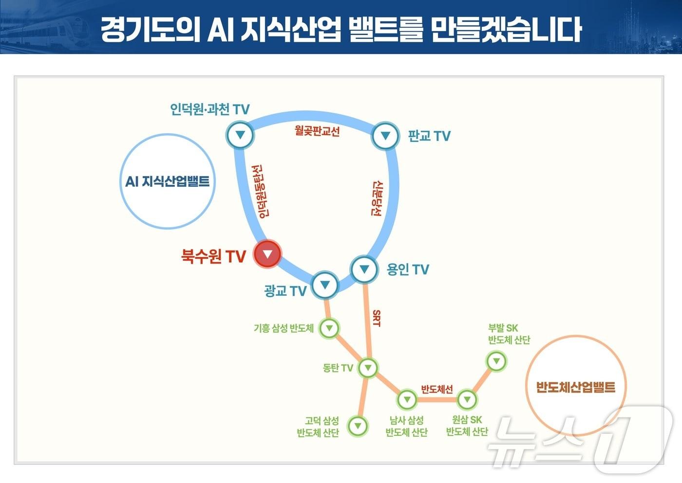 AI지식산업벨트 계획도.&#40;경기도 제공&#41;