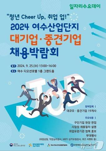 2024 &#39;여수산업단지 대기업·중견기업 채용박람회&#39; 포스터 