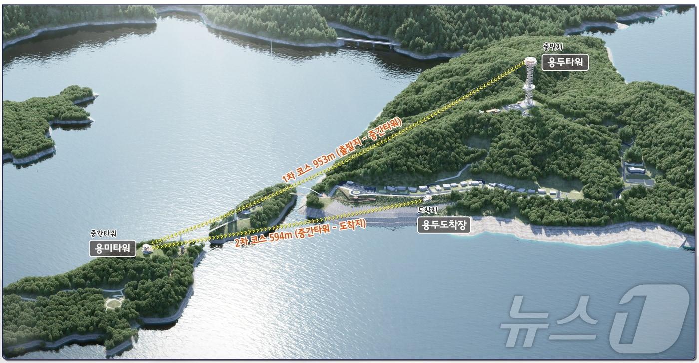 영주댐 레포츠시설 조성사업 조감도&#40;영주시 제공&#41;2024.9.25/뉴스1