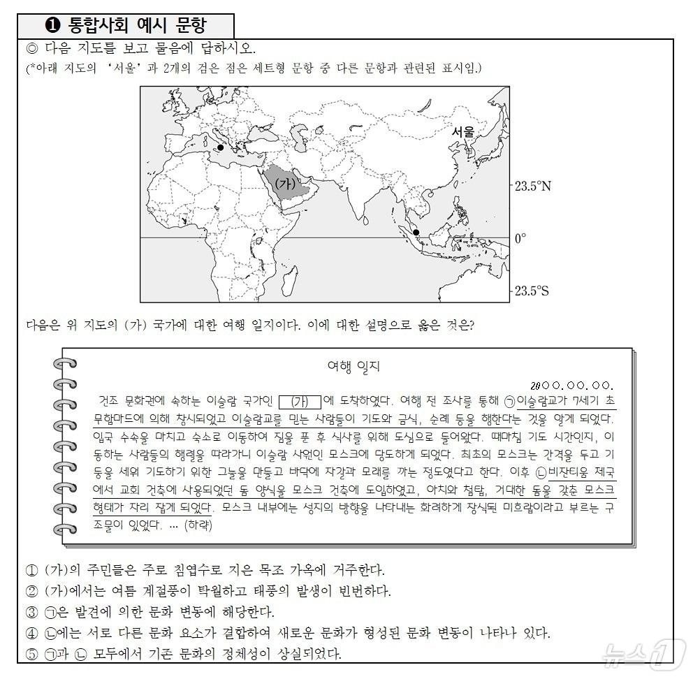 교육부와 한국교육과정평가원이 제시한 2028학년도 수능 통합사회 과목 예시 문항. &#40;교육부 제공&#41;