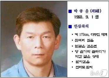 지명수배자 1번 박종윤. &#40;서울강동경찰서 제공&#41;