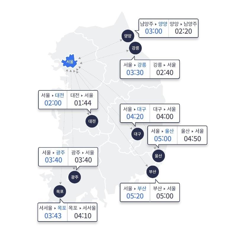 &#40;한국도로공사 제공&#41;