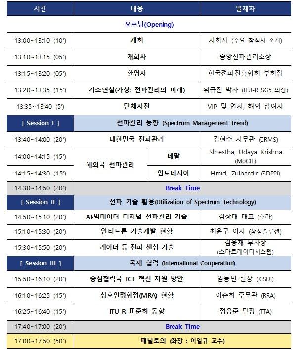  &#39;글로벌 전파관리 포럼 2024&#39; 세부 일정. &#40;중앙전파관리소 제공&#41;