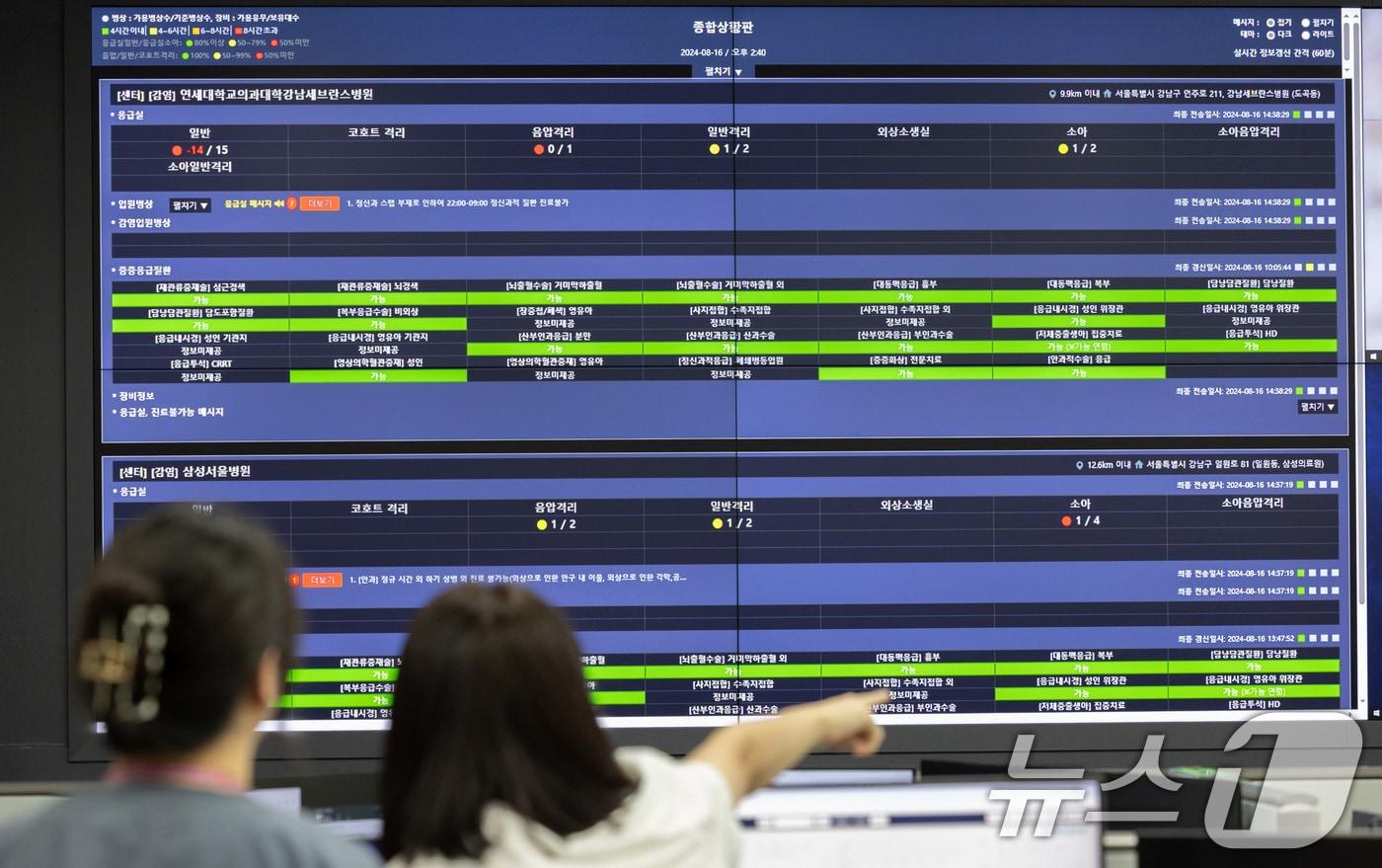 추석 연휴 기간 응급실 유지에 최대 고비가 될 것으로 예상되는 3일 오후 서울 중구 국립중앙의료원 중앙응급의료센터 상황실에서 의료진과 직원들이 업무를 보고 있다. &#40;사진은 기사 내용과 무관함&#41; 2024.9.3/뉴스1 ⓒ News1 이재명 기자