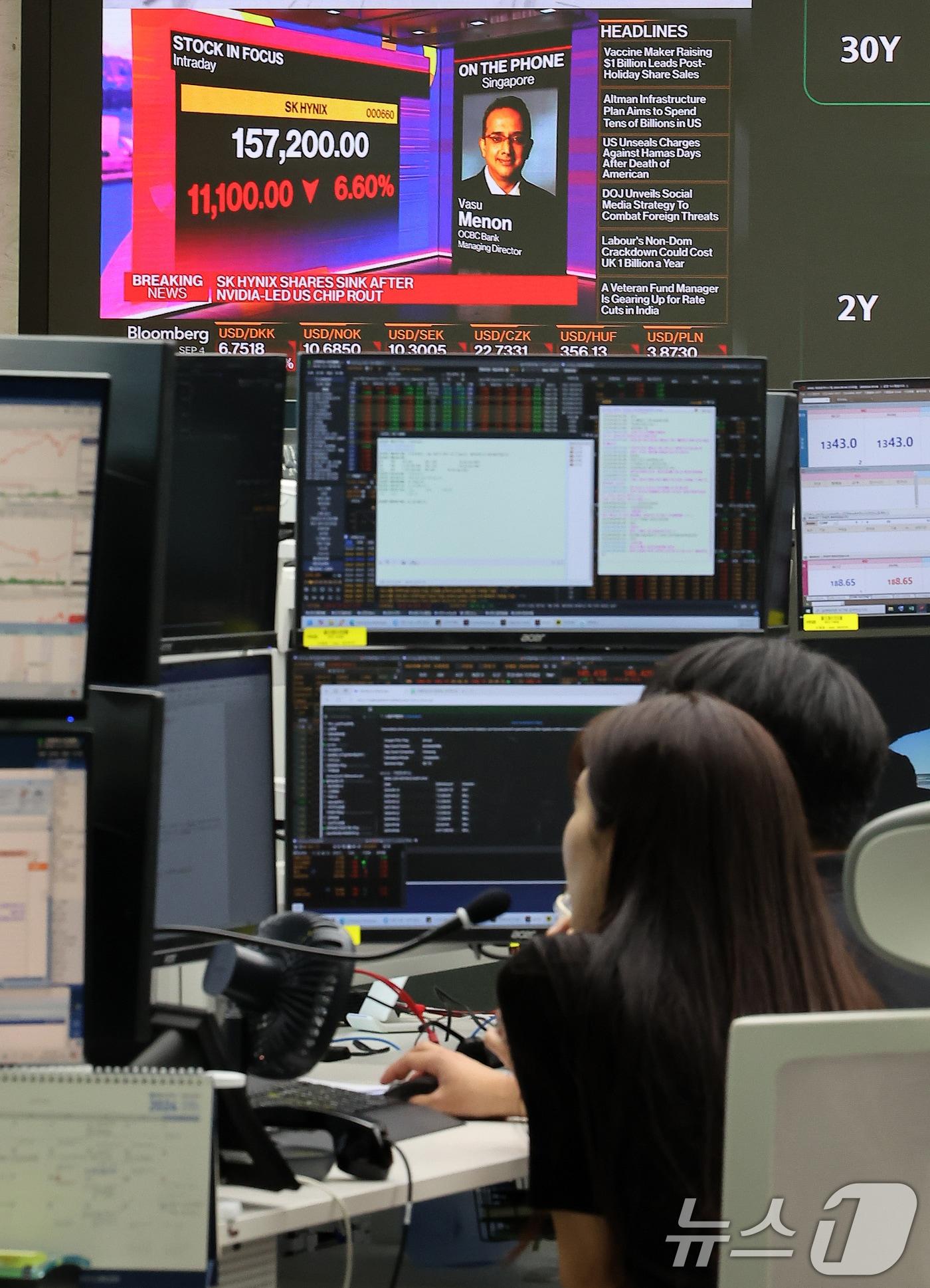 4일 오전 서울 중구 하나은행 본점 딜링룸 전광판에 SK하이닉스 하락에 관한 뉴스 영상이 송출되고 있다. 간밤 뉴욕증시에서 엔비디아를 비롯한 미국 반도체주 폭락 여파로 SK하이닉스 주가는 6% 넘게 하락하며 15만 원대까지 내려갔다. 2024.9.4/뉴스1 ⓒ News1 김진환 기자