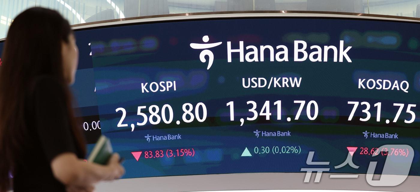 4일 오후 서울 중구 하나은행 본점 딜링룸 전광판에 코스피, 코스닥 지수와 원·달러 환율 종가가 표시되고 있다. 이날 코스피 지수는 전 거래일 대비 83.83p&#40;3.15%&#41; 하락한 2,580.80으로, 코스닥 지수는 28.62p&#40;3.76%&#41; 하락한 731.75로 마감했다. 2024.9.4/뉴스1 ⓒ News1 김명섭 기자