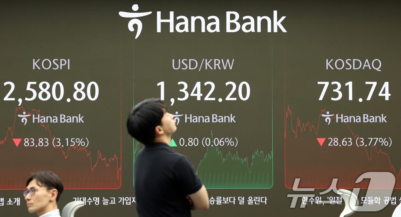 4일 오후 서울 중구 하나은행 본점 딜링룸 전광판에 코스피, 코스닥 지수와 원·달러 환율 종가가 표시되고 있다. 이날 코스피 지수는 전 거래일 대비 83.83p&#40;3.15%&#41; 하락한 2,580.80으로, 코스닥 지수는 28.62p&#40;3.76%&#41; 하락한 731.75로 마감했다. 2024.9.4/뉴스1 ⓒ News1 김명섭 기자