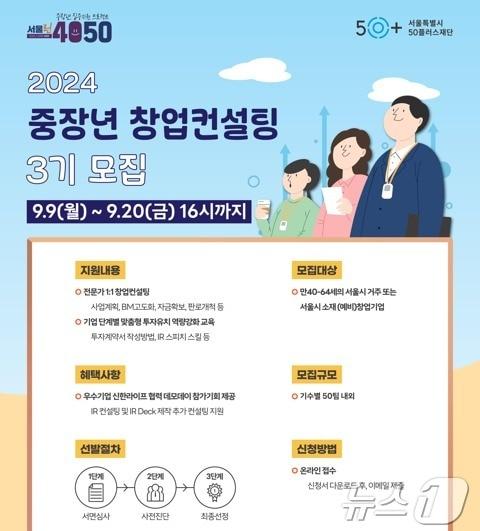  중장년 창업 컨설팅 진행 &#40;서울시 50플러스 재단 제공&#41;