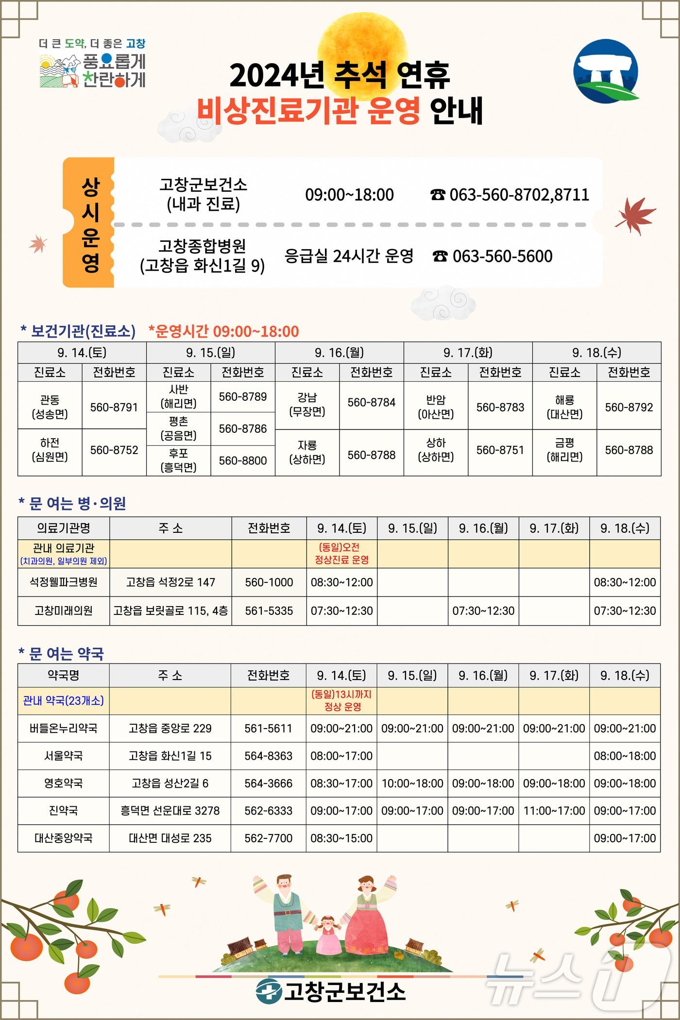 2024년 추석 연휴 응급진료체계 운영안내&#40;고창군 제공&#41;2024.9.9/뉴스1 