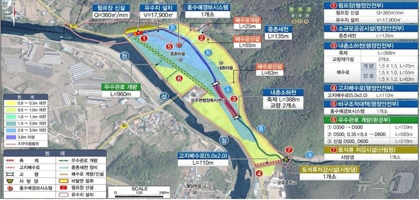 완주군은 행정안전부의 &#39;2025년 풍수해생활권 종합정비사업&#39; 공모에 선정되면서 총사업비 228억원을 확보했다고 9일 밝혔다.&#40;완주군 제공&#41;2024.9.9/뉴스1