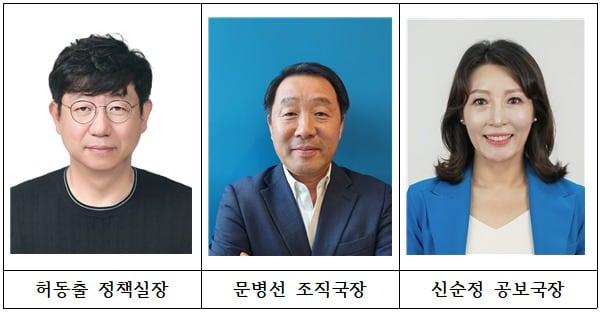 더불어민주당 경남도당이 9일 빌표한 도당 사무처 정무직 당직자 사진.&#40;민주당 경남도당 제공&#41;