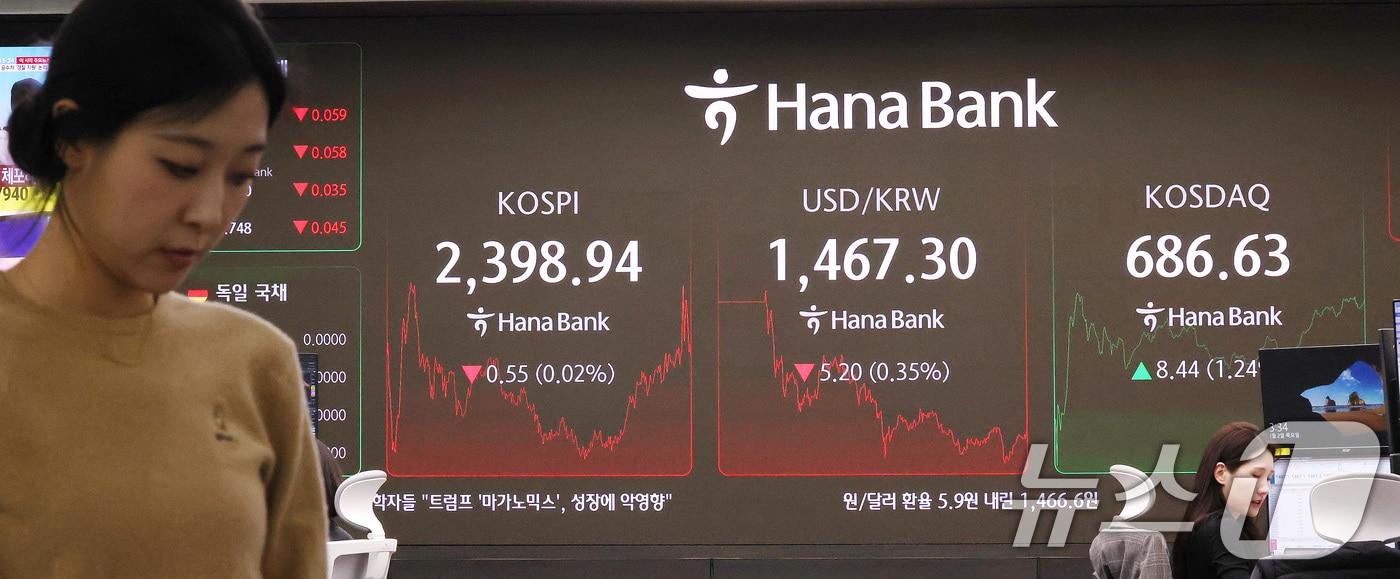 2025년 을사년&#40;乙巳年&#41; 증시 개장 첫 날인 2일 오후 서울 중구 하나은행 본점 딜링룸에 종가가 표시되고 있다. 2025.1.2/뉴스1 ⓒ News1 임세영 기자