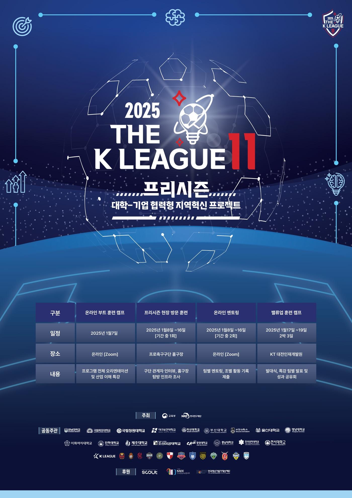 &#39;2025 THE K LEAGUE 11&#39;&#40;한국프로축구연맹 제공&#41; 