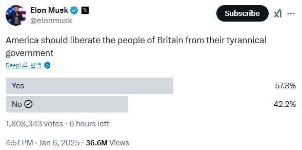 일론 머스크 테슬라 최고경영자&#40;CEO&#41;가 자신의 엑스&#40;X·옛 트위터&#41; 계정에 &#34;미국이 영국인들을 독재 정부로부터 해방해야 하는지&#34;를 두고 투표해달라는 게시물을 올렸다. 2025.01.06/ &#40;머스크 X 갈무리&#41;