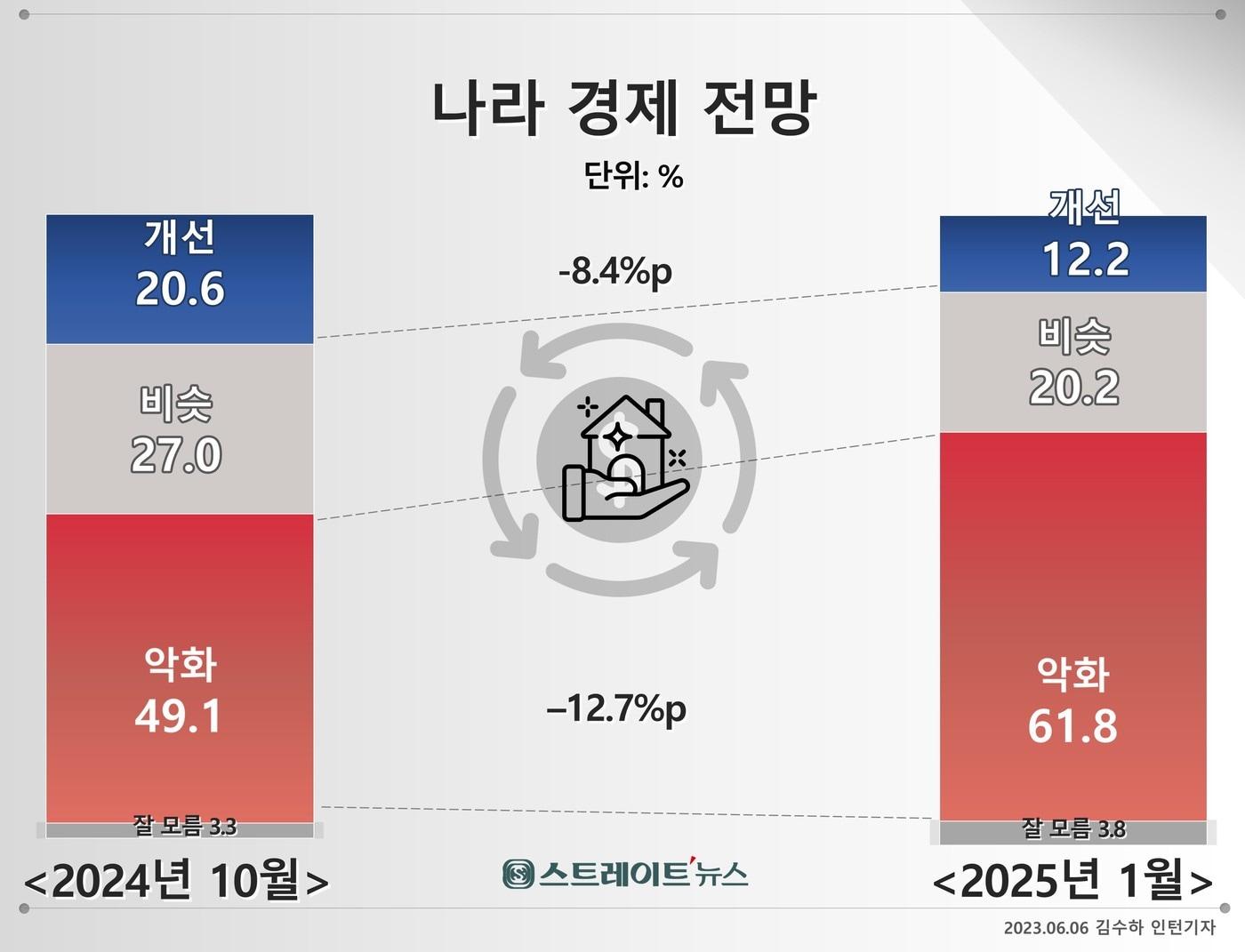 &#40;조원씨앤아이 제공&#41; ⓒ 뉴스1