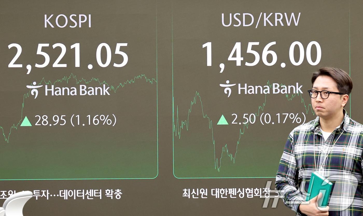 8일 서울 중구 하나은행 본점 딜링룸 전광판에 종가가 표시되고 있다. 2025.1.8/뉴스1 ⓒ News1 이동해 기자