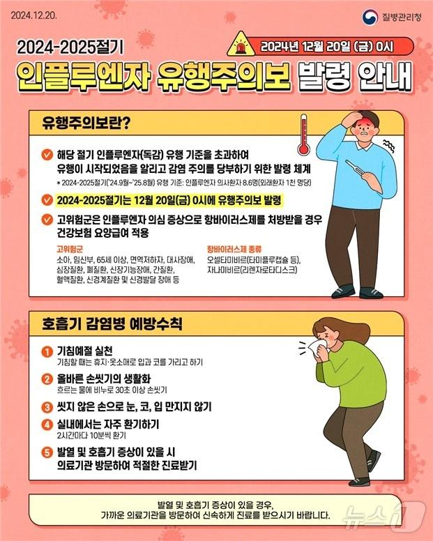 인플루엔자 유행주의보 발령 안내 포스터.&#40;전북자치도 제공&#41;/뉴스1 