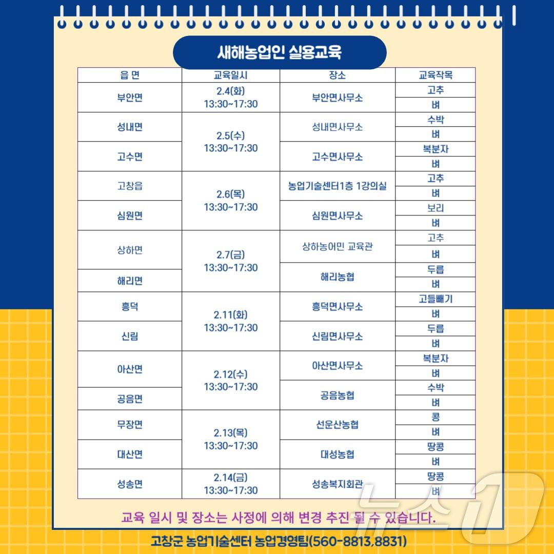 고창군농업기술센터 새해농업인 실용교육 일정표&#40;고창군 제공&#41;2025.1.9/뉴스1 