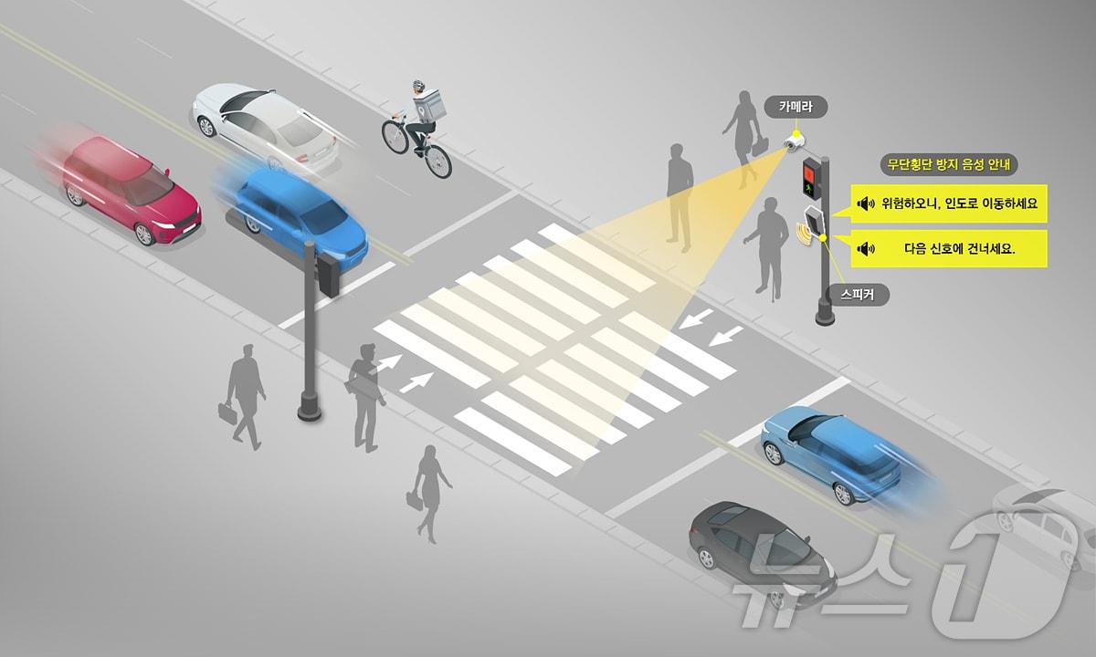 대구시는 9일 보행자 안전을 위해 인공지능&#40;AI&#41; 기술을 이용한 &#39;스마트 횡단보도&#39; 서비스를 시작한다고 밝혔다. 이미지는 스마트 횡단보도 개념도. &#40;대구시 제공&#41;/뉴스1