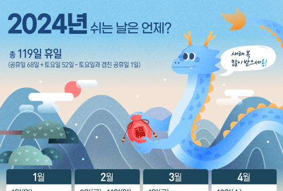 쉬는 날 많아진 올해, 놓치기 아쉬운 해외 여행지는?