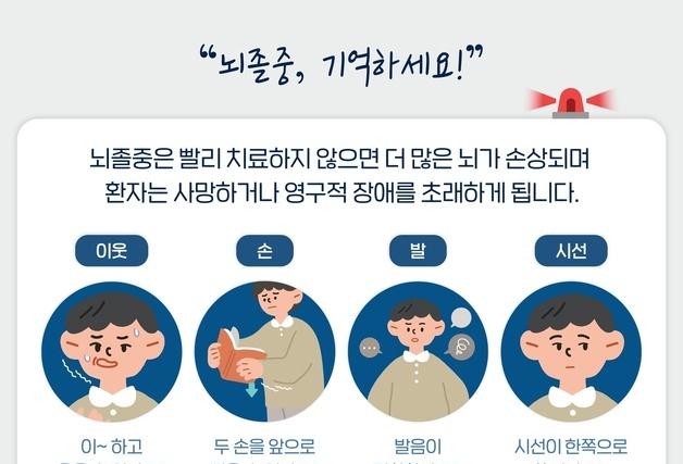 뇌졸중 "골든타임 1분 1초가 중요"…'이웃손발시선'만 기억하자