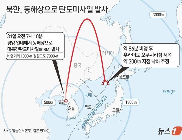 [그래픽] 북한, 동해상으로 탄도미사일 발사