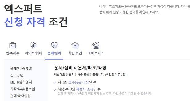 자격증 없이 전문가 등록…네이버 엑스퍼트 '전문성 사각지대'