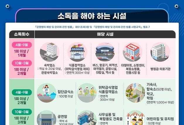 알쏭달쏭 법령, 그림으로 보면 이해도 쑥…시각 콘텐츠 늘린다