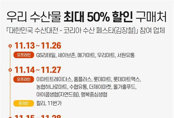 김장재료 등 최대 50% 할인…'코리아 수산페스타' 12월1일까지 개최