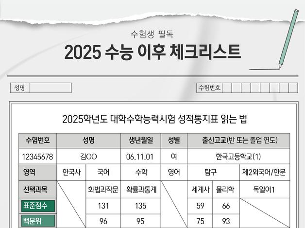 수험생 필독, 2025 수능 이후 체크리스트