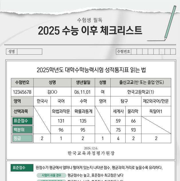 [오늘의 그래픽]수험생 필독, 2025 수능 이후 체크리스트