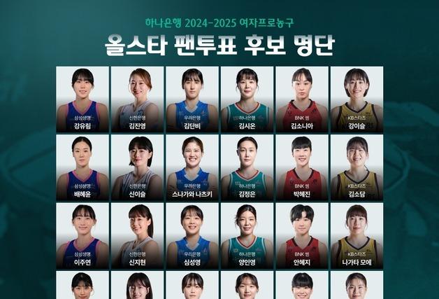 WKBL 올스타 페스티벌 팬 투표 21일 시작…12월22일 한일전으로 열려