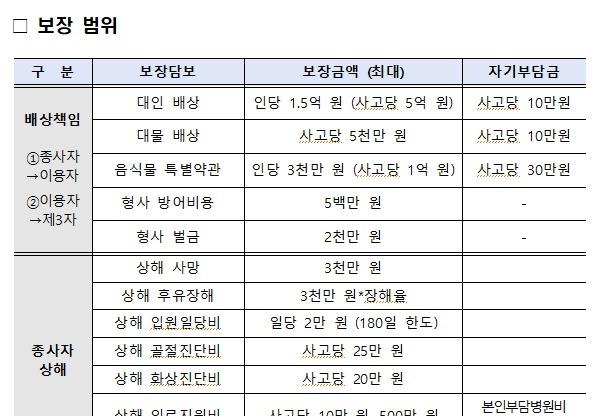 복지부, '발달장애인지원사업 종합공제' 실시…22일부터 신청