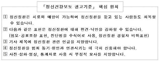 정신질환 사회적 낙인 줄이는 '정신건강보도 권고기준' 발표