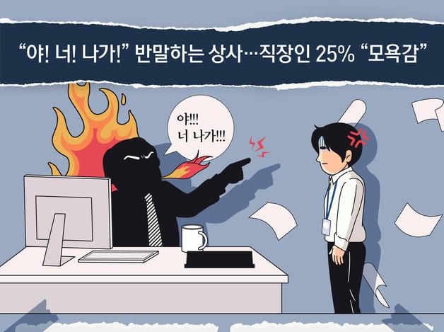 "야 너 나가" 반말하는 상사…직장인 4명 중 1명 '모욕감'