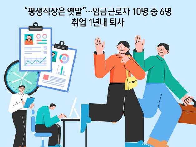 "평생직장은 옛말"…임금근로자 10명 중 6명 취업 1년내 퇴사