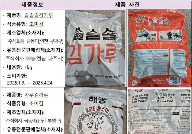 식품 원료 금지된 '단김' 사용 김가루 적발…회수 조치