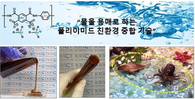 반도체·디스플레이 소재 폴리이미드 독성 없이 물로 제조 성공