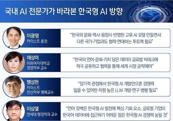 "한국형AI로 다양성 한 축 맡으며 글로벌과 협력…투트랙 가야"