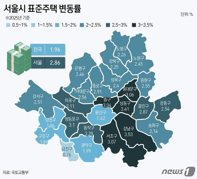 [그래픽] 서울시 표준주택 변동률