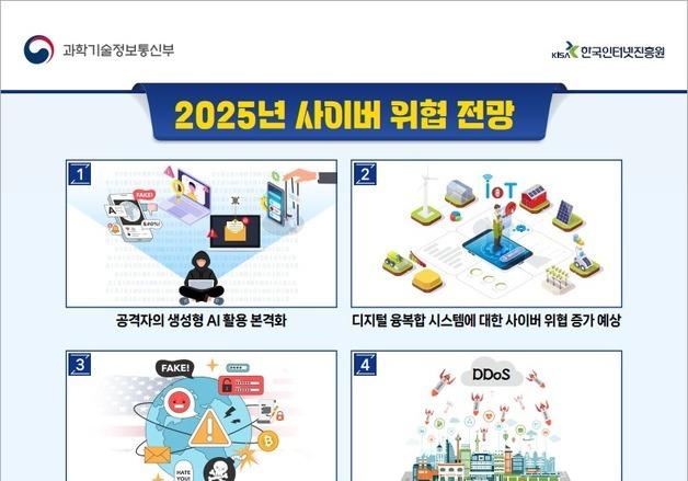 과기정통부 "2025년 AI 활용한 사이버 공격 늘어날 전망"