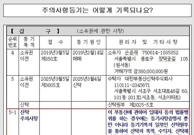 "신탁 부동산 계약 땐 원부도 확인하세요"…등기에 주의사항 표기