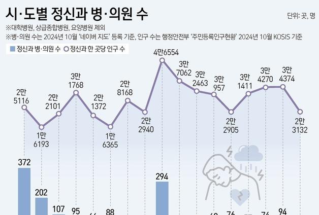 수도권 사는 MZ기자들이 본 농촌 노인의 죽음