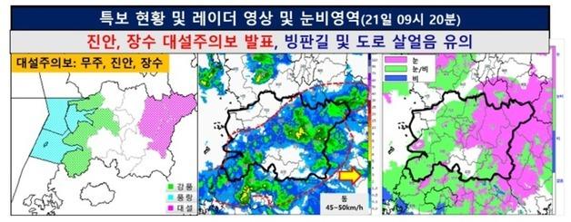 진안·장수 대설주의보…전북 대설특보 3개 시·군으로 확대